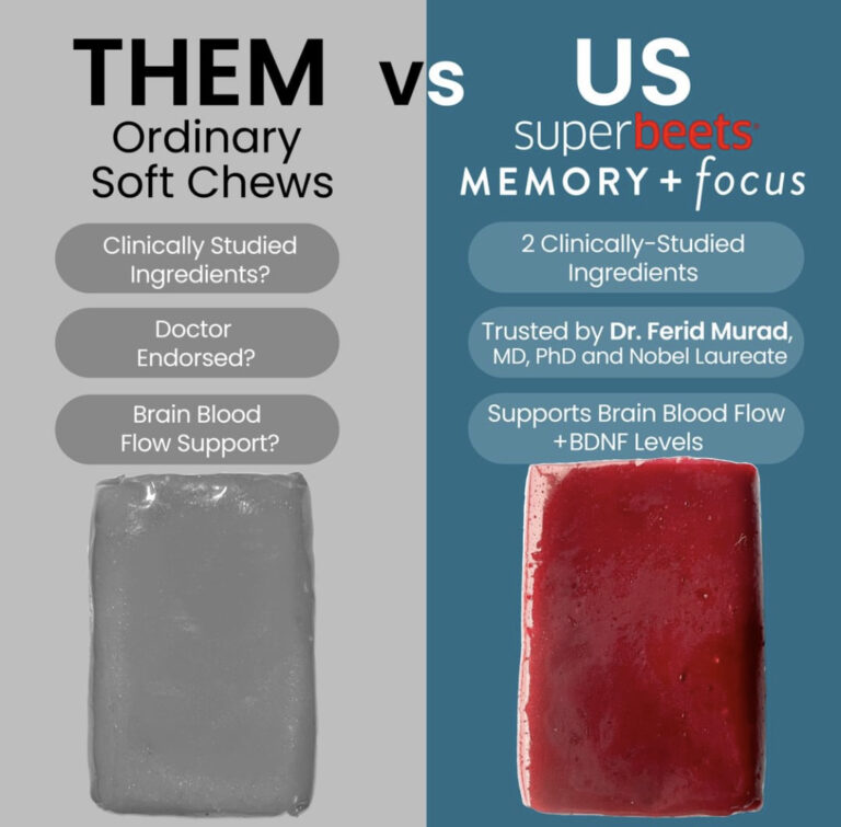 Supplement Advertising Example